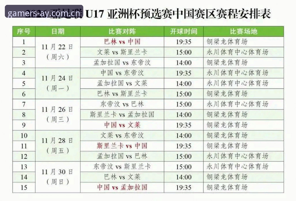 爱游戏官方最新安全吗 U17世界杯抽签揭晓,爱游戏平台深度解析中国男女足前景