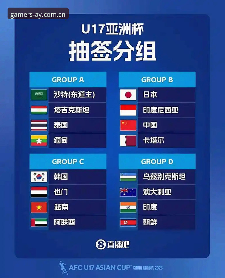爱游戏官方最新安全吗 U17世界杯抽签揭晓,爱游戏平台深度解析中国男女足前景
